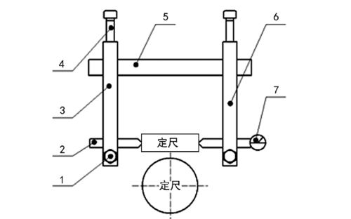 圓弧人字齒輪加工和測(cè)量方法研究