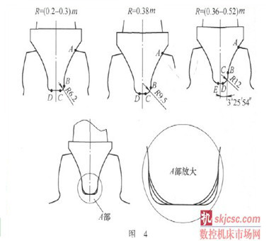 大型混合設(shè)備硬齒面大齒輪加工刀具結(jié)構(gòu)設(shè)計(jì)初探-數(shù)控機(jī)床市場網(wǎng)